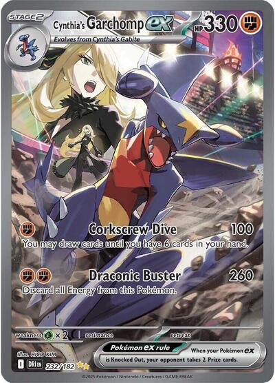 Cynthia’s Garchomp ex on Binder Forge